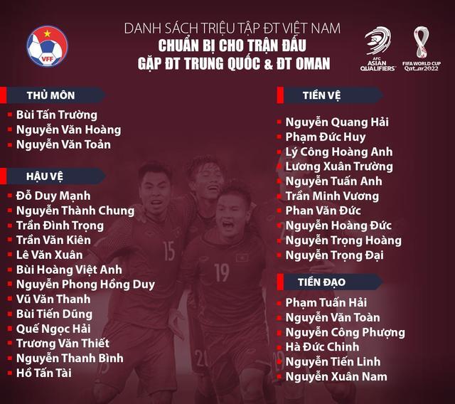 国足负于越南男足首发名单